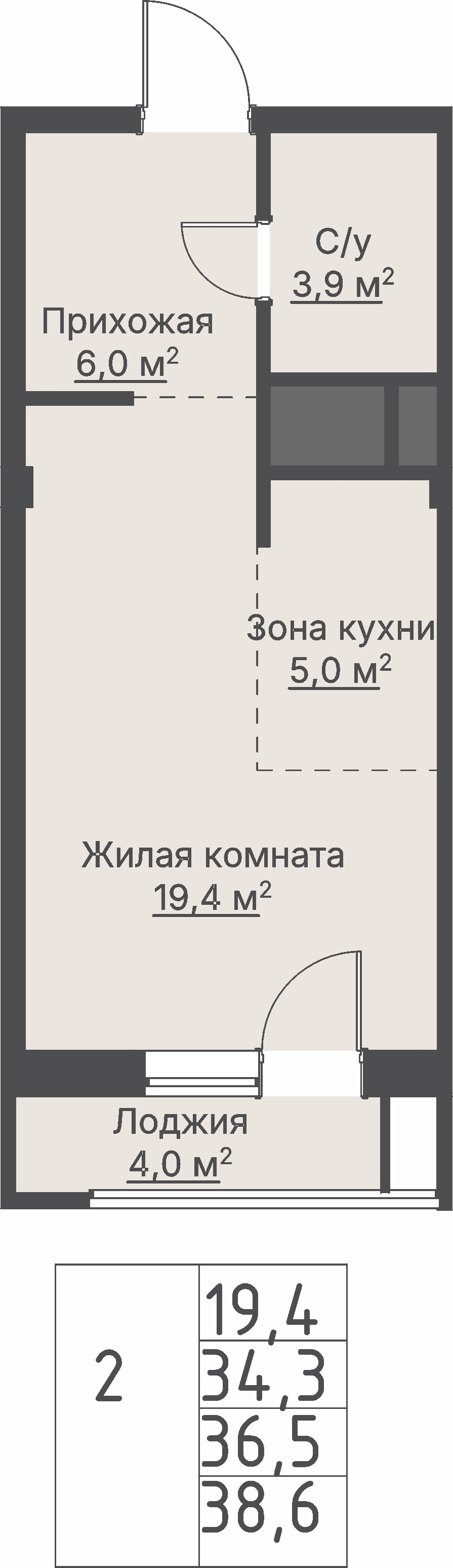1 к. квартира, «Секция 1.4_Кедровый», ул. Кедровая,  кв. 1-1.1-2-2, пд.1, эт. 2/8, 36,5 м², 9 750 000 ₽, 267 123 ₽/м²