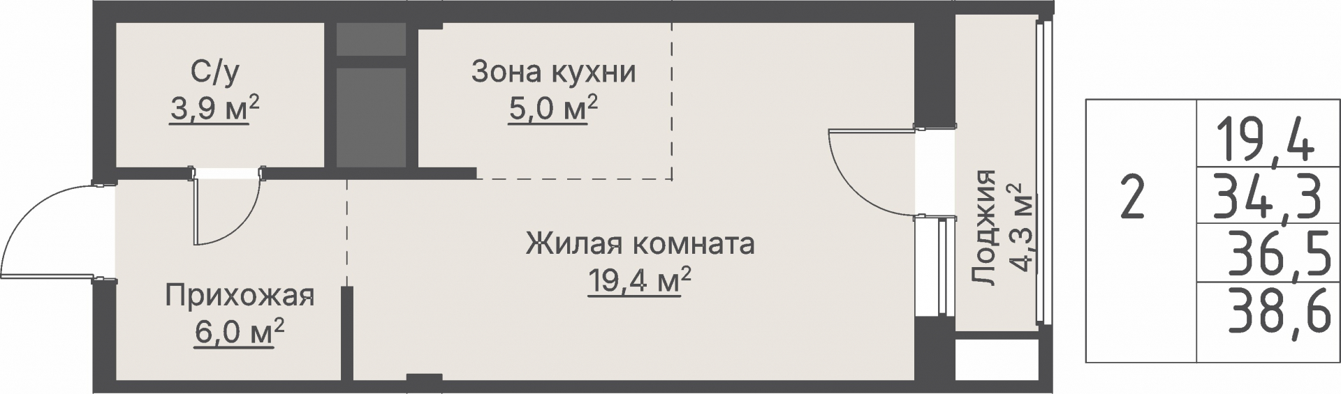 1 к. квартира, «Кедровый_Дом №2», ул. Кедровая,  кв. 1-1.2-3-2, пд.1, эт. 3/8, 36,5 м², 10 680 000 ₽, 292 603 ₽/м²