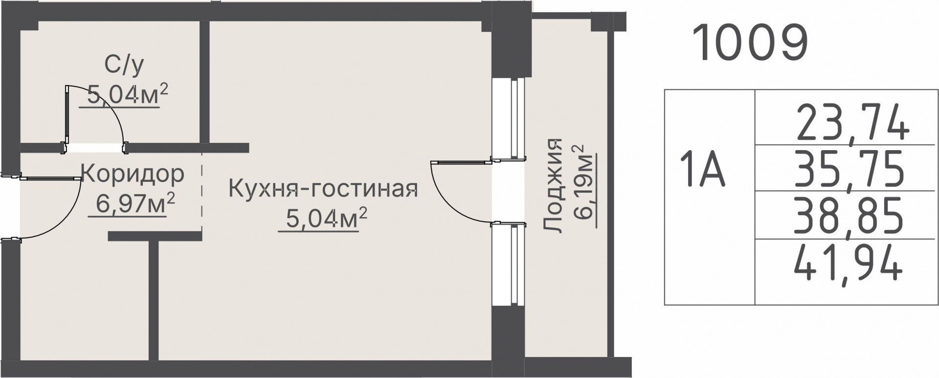 1 к. квартира, пгт. Шерегеш, ул.Весенняя д.62,, кв. 1009, пд.1, эт. 10/10, 38,85 м², 27 183 755 ₽, 699 711 ₽/м²