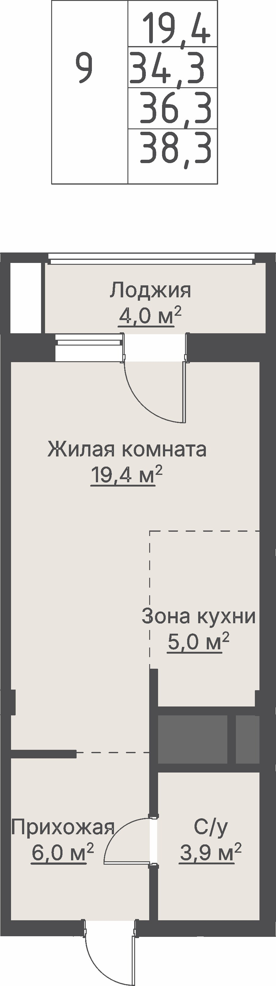 1 к. квартира, «Секция 1.4_Кедровый», ул. Кедровая,  кв. 1-1.1-2-9, пд.1, эт. 2/8, 36,3 м², 9 860 000 ₽, 271 625 ₽/м²