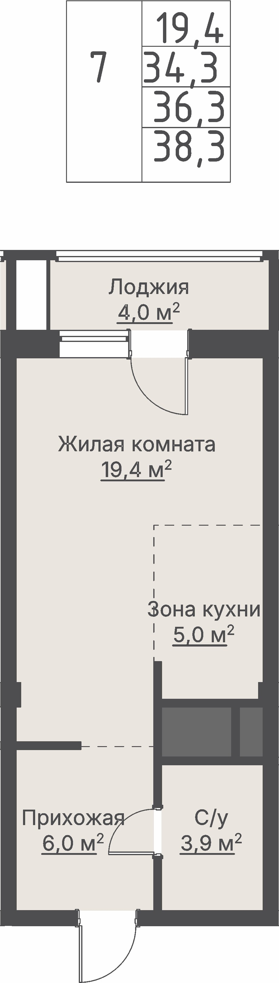 1 к. квартира, «Секция 1.4_Кедровый», ул. Кедровая,  кв. 1-1.1-2-7, пд.1, эт. 2/8, 36,3 м², 9 860 000 ₽, 271 625 ₽/м²