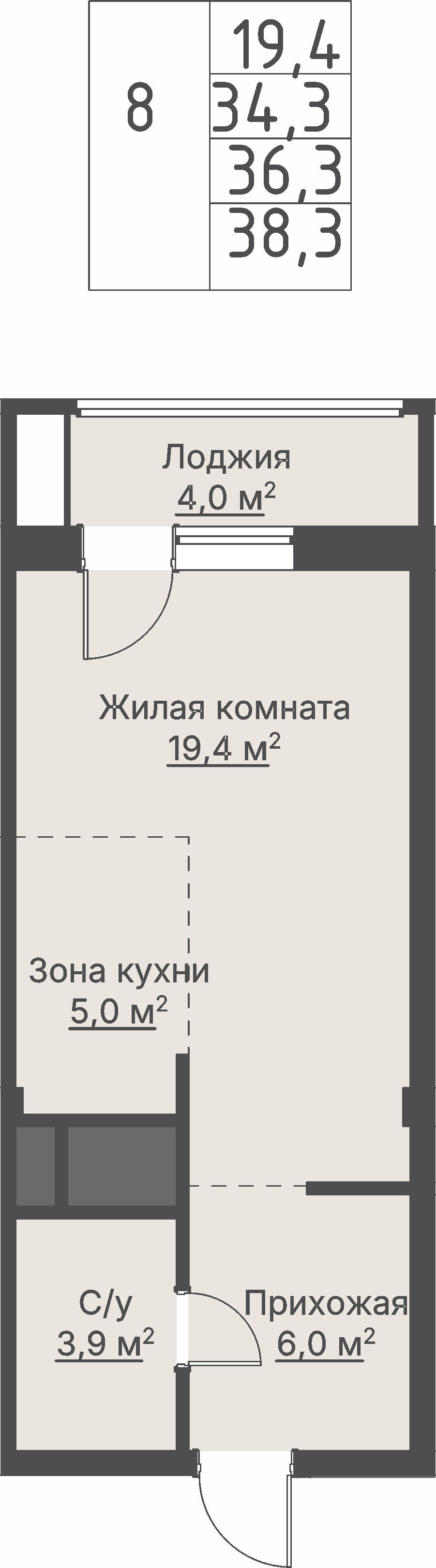 1 к. квартира, «Секция 1.4_Кедровый», ул. Кедровая,  кв. 1-1.1-2-8, пд.1, эт. 2/8, 36,3 м², 9 860 000 ₽, 271 625 ₽/м²