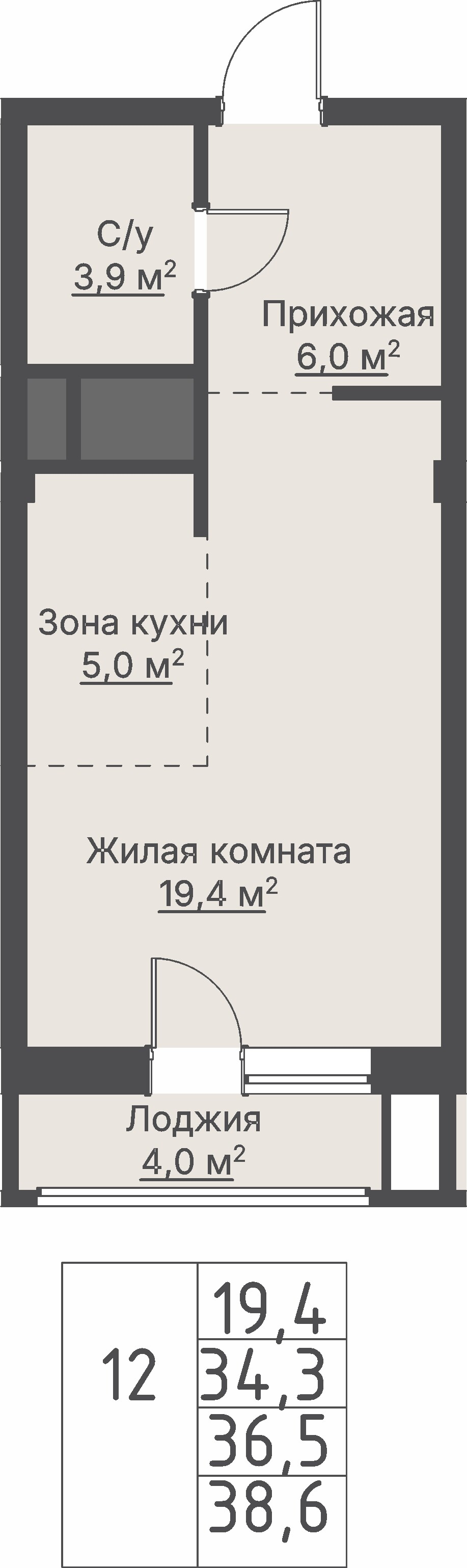 1 к. квартира, «Секция 1.4_Кедровый», ул. Кедровая,  кв. 1-1.1-2-12, пд.1, эт. 2/8, 36,5 м², 9 750 000 ₽, 267 123 ₽/м²