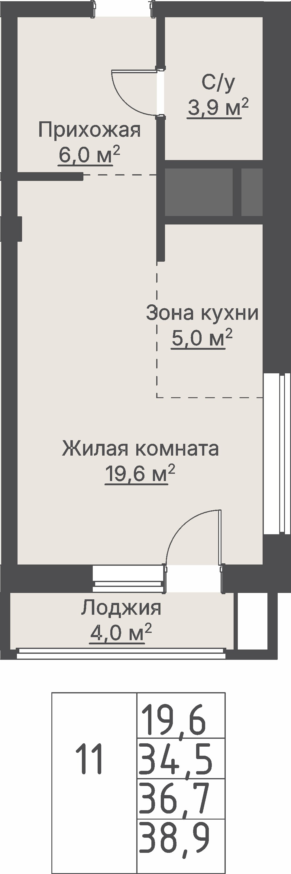 1 к. квартира, «Секция 1.4_Кедровый», ул. Кедровая,  кв. 1-1.1-2-11, пд.1, эт. 2/8, 36,7 м², 9 950 000 ₽, 271 117 ₽/м²