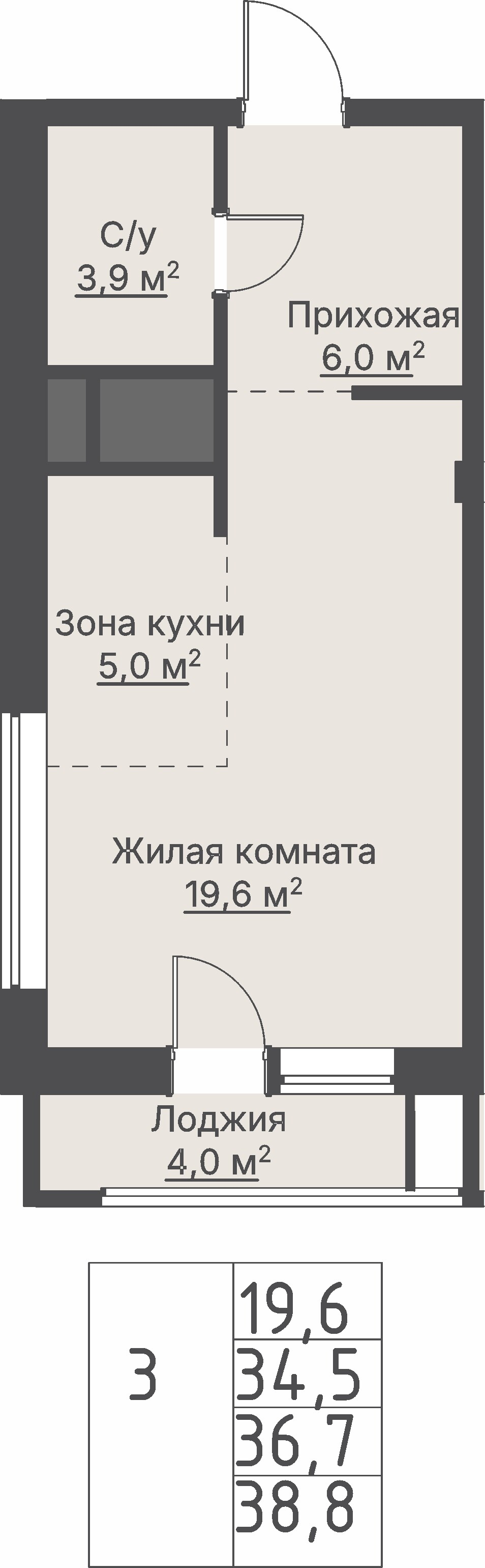 1 к. квартира, «Секция 1.4_Кедровый», ул. Кедровая,  кв. 1-1.1-2-3, пд.1, эт. 2/8, 36,7 м², 9 950 000 ₽, 271 117 ₽/м²