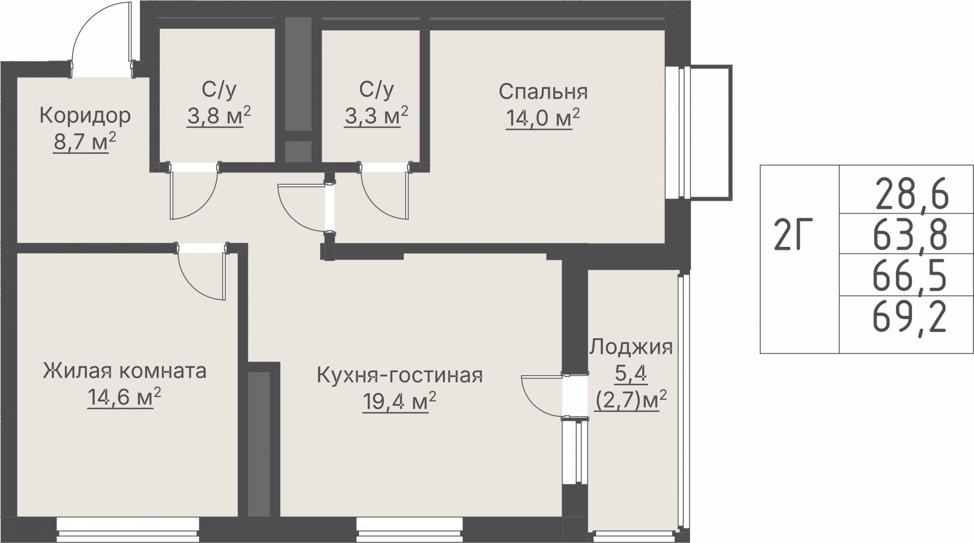 2 к. квартира, ЖК «Нагорный», ул. Токарей, д. 16/2,  кв. №1.9-3-6, пд.9, эт. 3/28, 66,5 м², 15 552 000 ₽, 233 865 ₽/м²