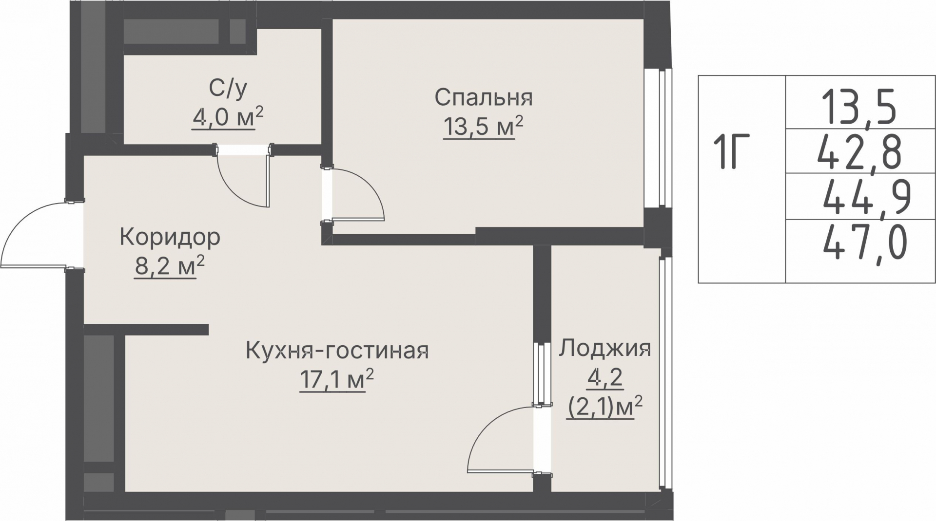 1 к. квартира, ЖК «Нагорный», ул. Токарей, д. 16/2,  кв. №1.9-26-5, пд.9, эт. 26/28, 44,9 м², 12 871 000 ₽, 286 659 ₽/м²