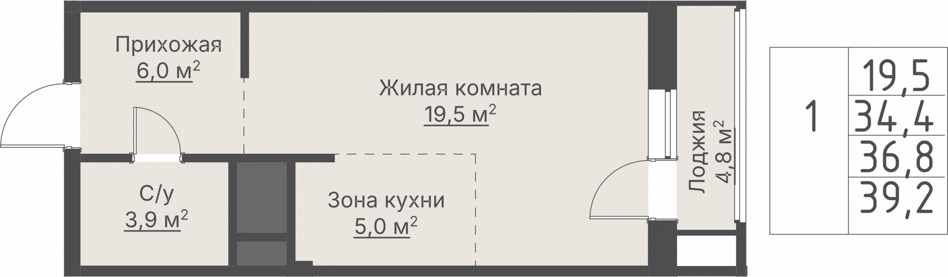 1 к. квартира, «Кедровый_Дом №2», ул. Кедровая,  кв. 1-1.2-3-1, пд.1, эт. 3/8, 36,8 м², 10 770 000 ₽, 292 663 ₽/м²